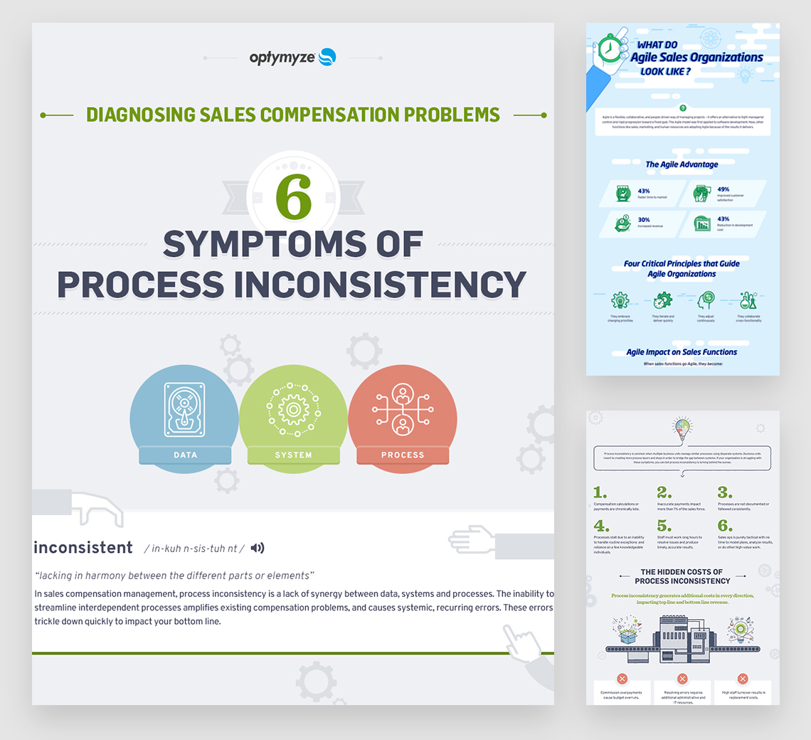 Optymyze infographic