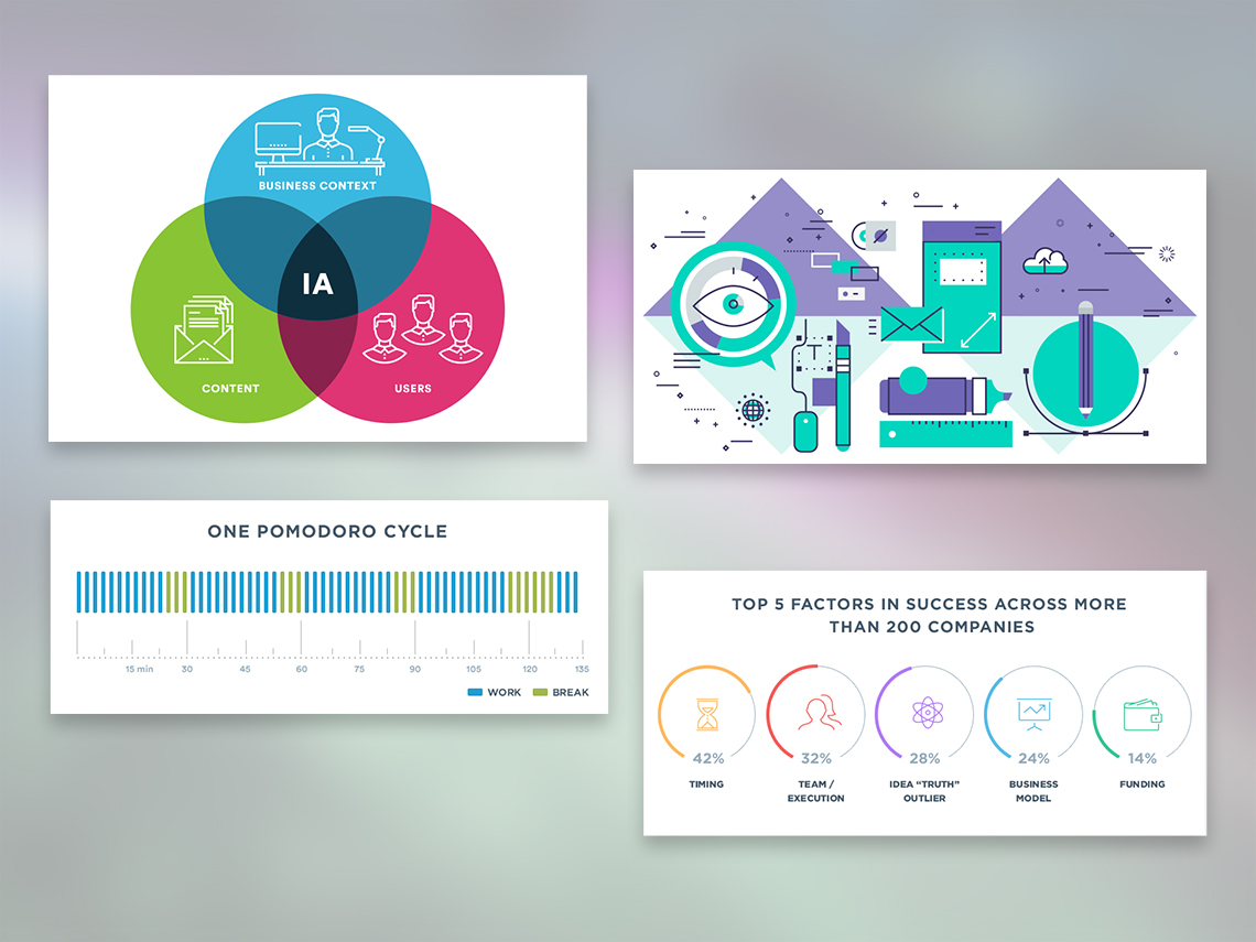 Dots 'n Bits - Blog graphics